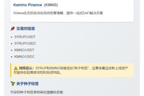 币安即将上线SYRUP与KMNO