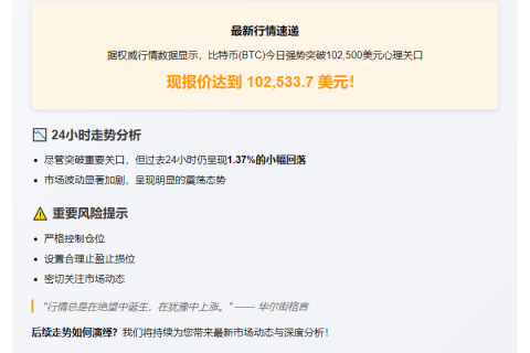 比特币破10.25万