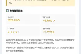 黄金突破3250美元，涨0.49%