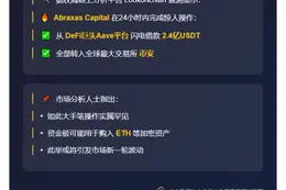 "Abraxas Capital借2.4亿USDT转存币安"