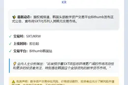 Bithumb上线SXT