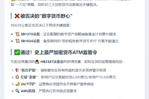 亚利桑那签署加密ATM反欺诈法