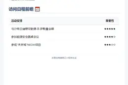 特朗普抵沙特 启动中东访问