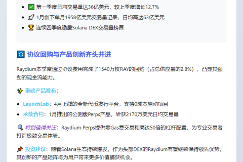 "Raydium Q1交易量36亿/日增12.7%"
