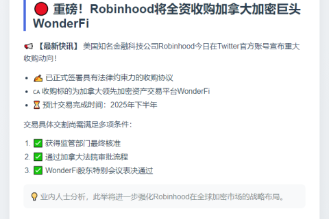 Robinhood收购WonderFi
