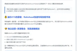 Robinhood 2.5亿加元收购WonderFi