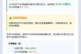 ETH冲破2500美元