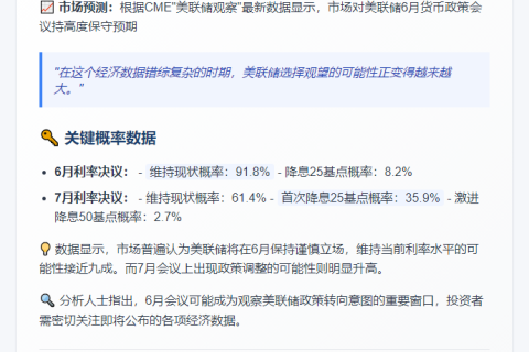 美联储6月利率不变概率达91.8%