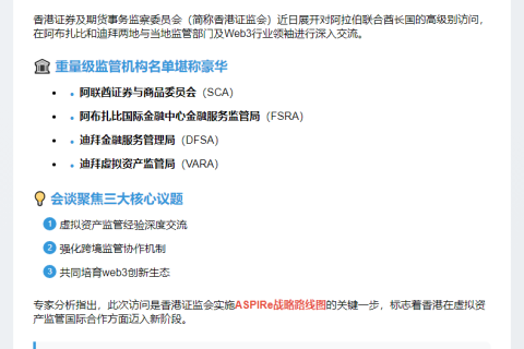港证监会高层访中东推动虚拟资产合作