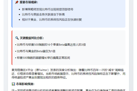 比特币现见顶信号 系统性风险加剧