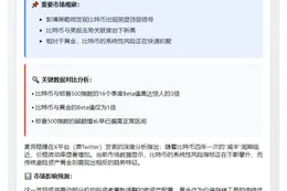 比特币现见顶信号 系统性风险加剧