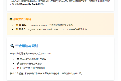 Perpl融资925万美元，Dragonfly领投