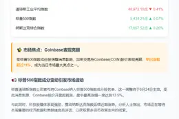 美股开盘分化，Coinbase大涨11%
