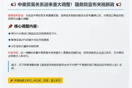 国务院调整美国进口商品关税