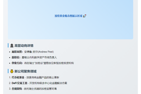 摩根士丹利加密主管离职创业DeFi基金