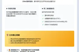 直布罗陀首创加密衍生品清算监管