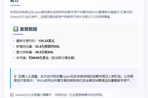 Upexi委托BitGo托管1亿美元Solana资产