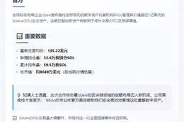 Upexi委托BitGo托管1亿美元Solana资产