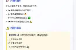 SOL突破180美元