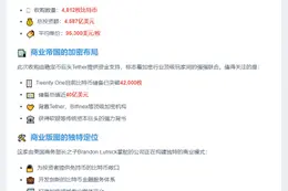 21增持4812枚BTC，均价9.53万美元