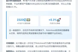 Robinhood 4月托管资产达2323亿，环比增5.3%