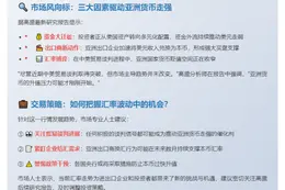 高盛：美元对亚币跌势延续