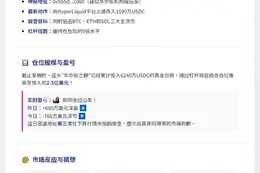 巨鲸追加1190万美元做空，持仓突破2.5亿