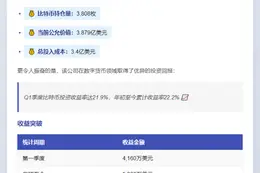 Semler Q1财报：持比特币3808枚 收益22.2%