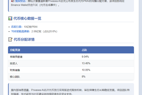 Privasea AI 公布代币经济学模型