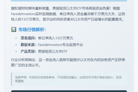 美现货以太坊ETF单日吸金1337万美元