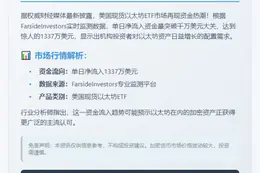 美现货以太坊ETF单日吸金1337万美元