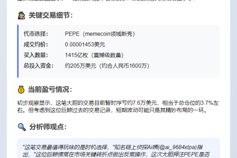 ETH巨鲸斥资205万美元买入PEPE