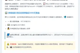 巨鲸从FalconX提取7.25万枚SOL质押