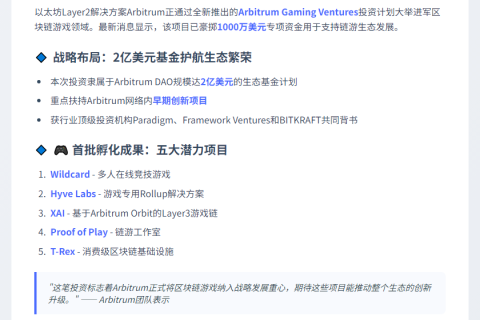 Arbitrum斥资千万投资5个链游项目
