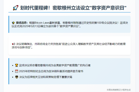 密州设2025年“数字资产意识日”