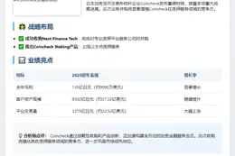 Coincheck收购Next Finance Tech