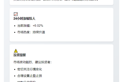 APT暴涨破6美元