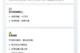 APT暴涨破6美元