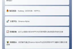Binance Alpha推出HIPPO代币