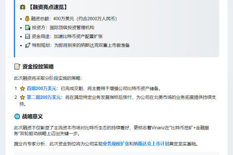"Vinanz融资400万美元拓展比特币业务"