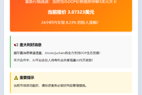 DOP突破3美元，暴涨8.23%