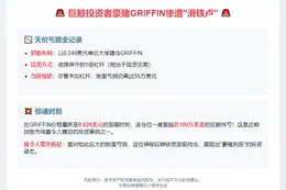 巨鲸做多GRIFFIN亏55万