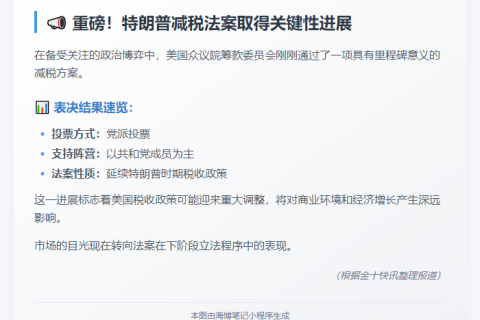 美众议院通过特朗普减税案