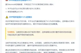 XRP、DOGE期货持仓激增 投机风险走高