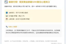 金价跌破3200美元