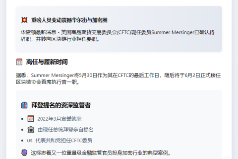 美CFTC委员辞职任区块链协会CEO