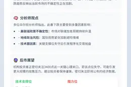 标普500跌0.2%创新低