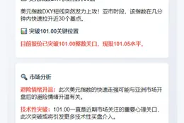 美元指数DXY急涨30点至101.05
