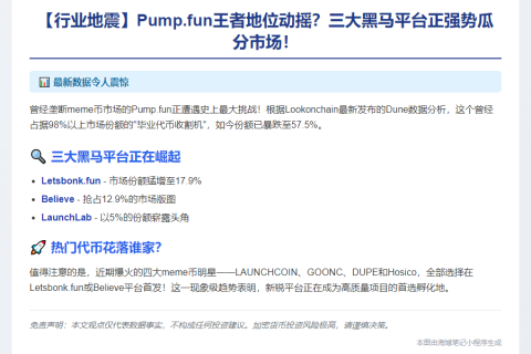 新平台冲击Pump.fun，代币份额暴跌