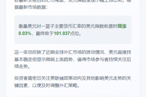美元指数微涨0.03%